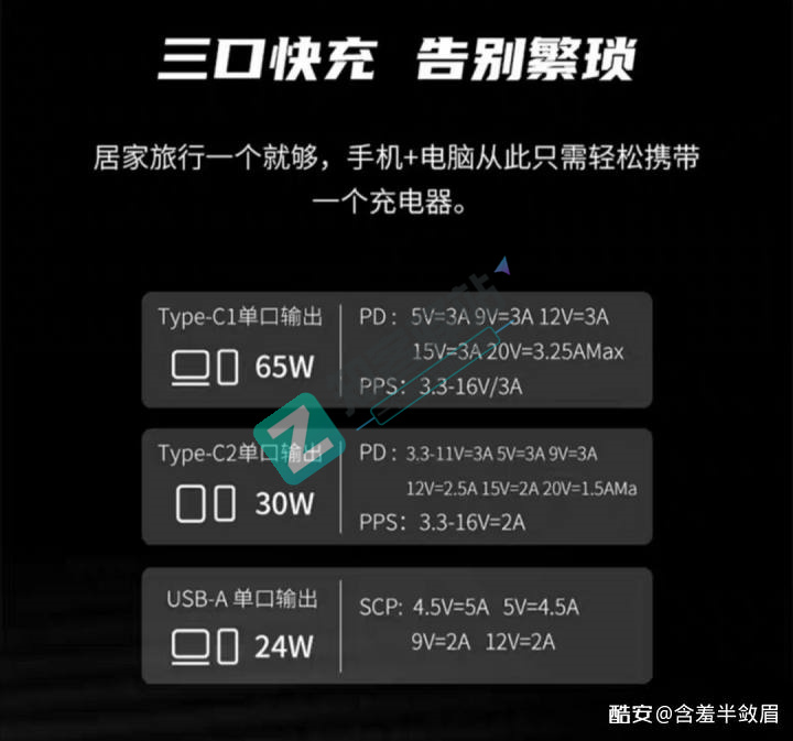 关于充电协议的小知识以及我们如何选购充电器!-15 关于充电协议的小知识以及我们如何选购充电器!-15