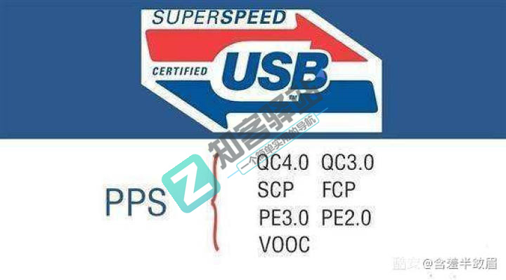关于充电协议的小知识以及我们如何选购充电器!-3 关于充电协议的小知识以及我们如何选购充电器!-3
