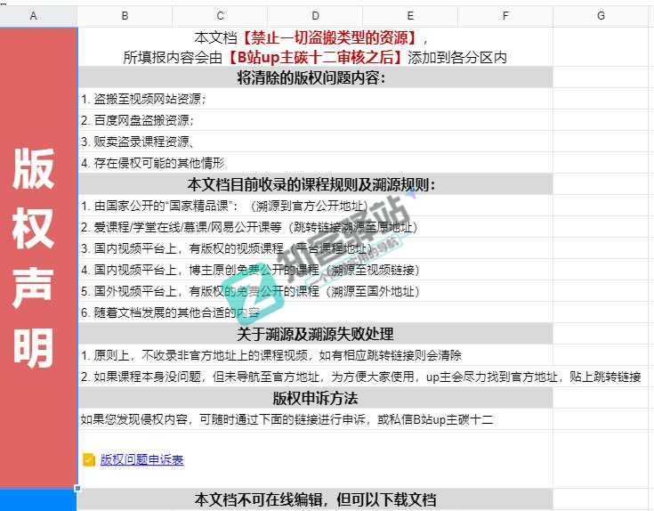 全网优质课程知识库