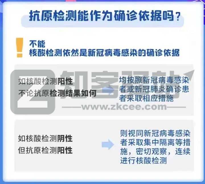 抗原检测真的靠谱吗?-7 抗原检测真的靠谱吗?-7