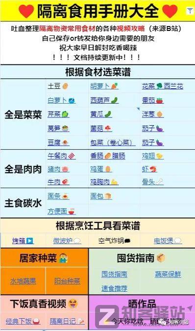 这个“疫情下的神器”,没想到被封在家还能这样玩。。。-2 这个“疫情下的神器”,没想到被封在家还能这样玩。。。