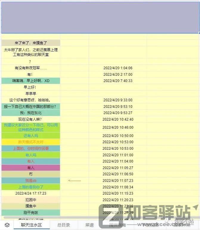 这个“疫情下的神器”,没想到被封在家还能这样玩。。。-4 这个“疫情下的神器”,没想到被封在家还能这样玩。。。