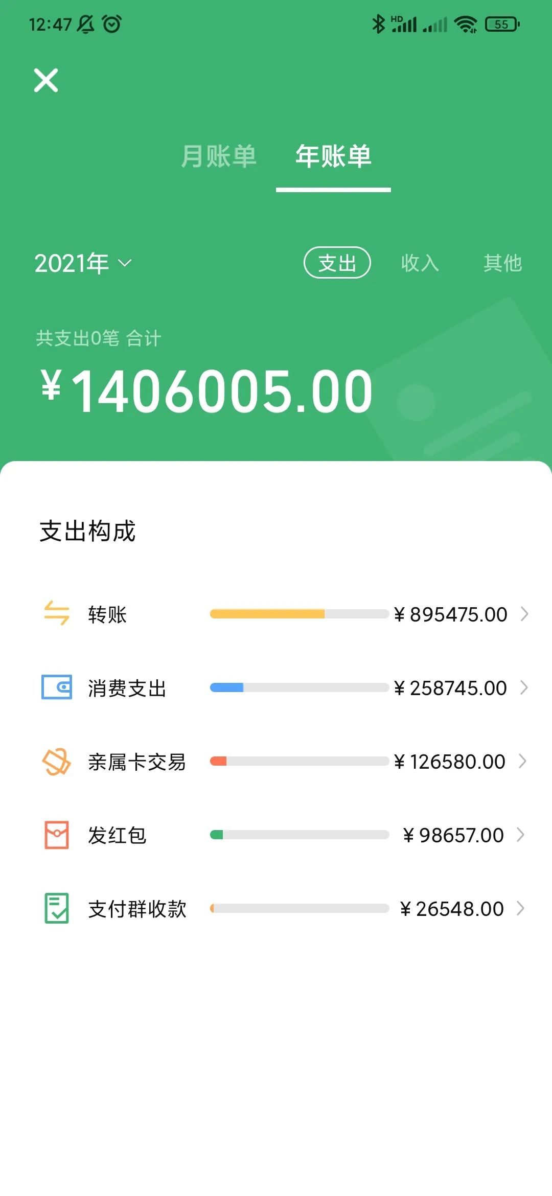 正点点,微商专业图文工具-4 正点点,微商专业图文工具