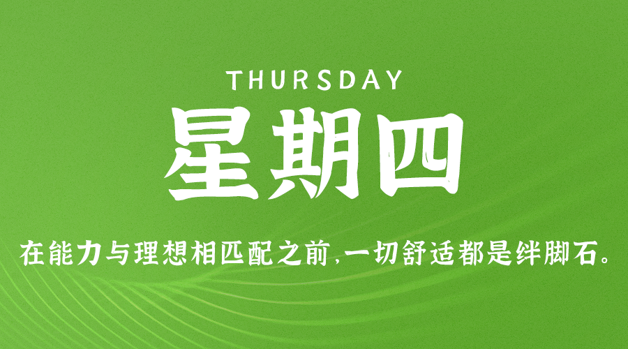 4月7日,农历 三月初七 星期四,每天60秒读懂世界!