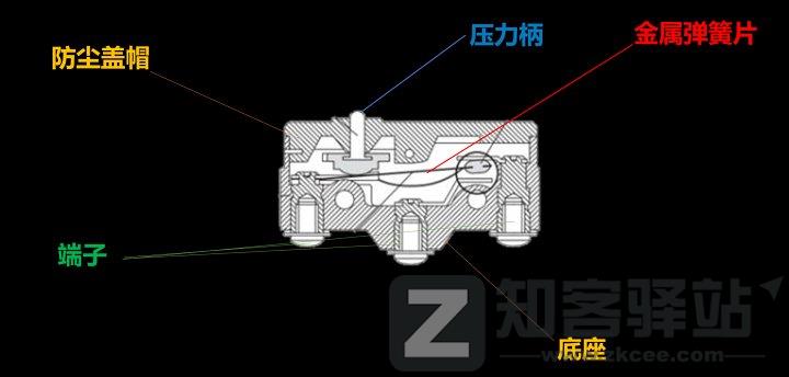 鼠标的历史,鼠标知识,鼠标简略科普 | 鼠标入坑指南-3 鼠标的历史,鼠标知识,鼠标简略科普 | 鼠标入坑指南-3