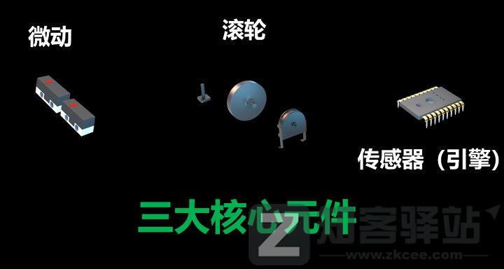 鼠标的历史,鼠标知识,鼠标简略科普 | 鼠标入坑指南-2 鼠标的历史,鼠标知识,鼠标简略科普 | 鼠标入坑指南-2