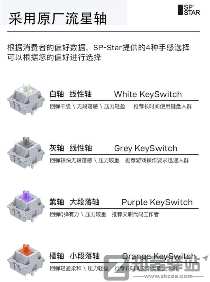 键轴是什么？键轴有哪些？键轴科普 | 键盘入坑指南-1