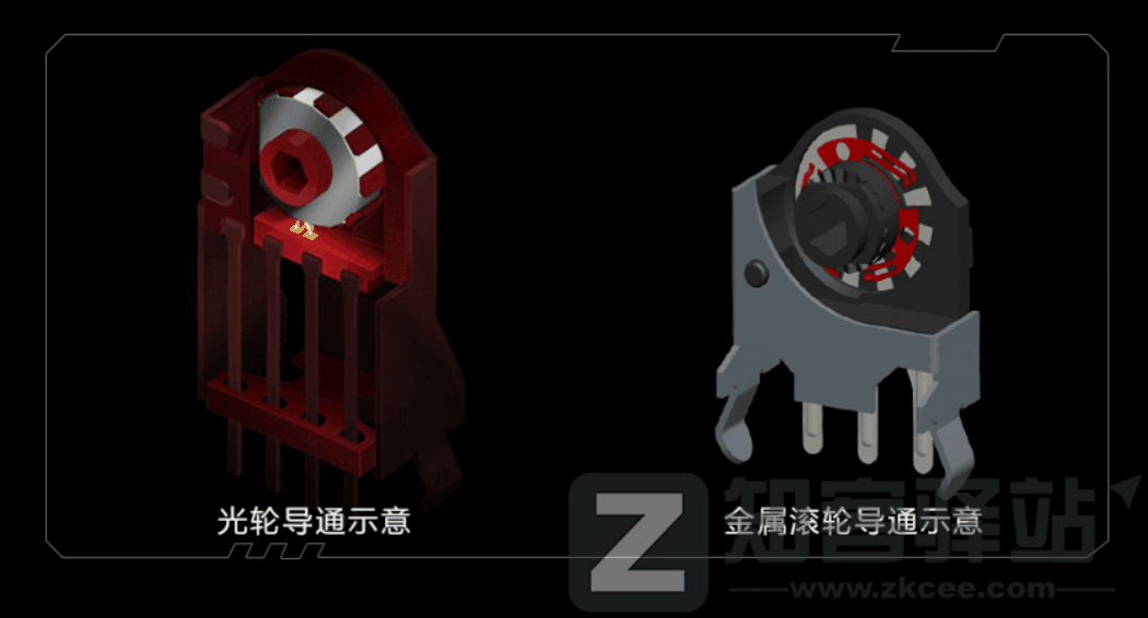 鼠标的历史,鼠标知识,鼠标简略科普 | 鼠标入坑指南-9 鼠标的历史,鼠标知识,鼠标简略科普 | 鼠标入坑指南-9