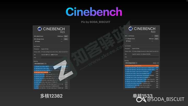 Mac Mini—Mac Studio最新测评-7 Mac Mini—Mac Studio最新测评-7
