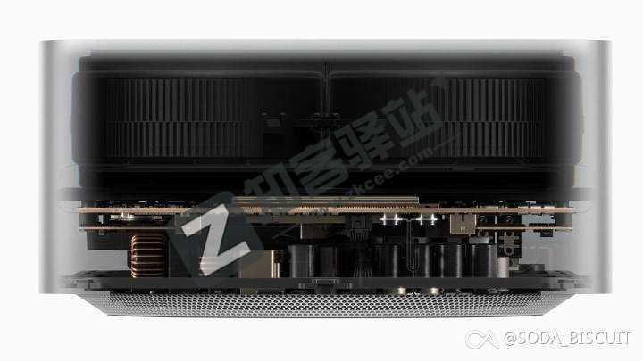 Mac Mini—Mac Studio最新测评-6 Mac Mini—Mac Studio最新测评-6