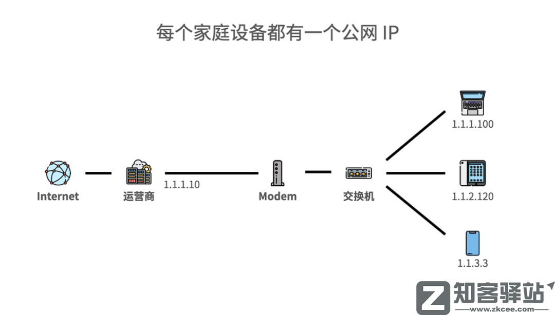 IP属地开放!看片记录也藏不住了?-45 IP属地开放!看片记录也藏不住了?