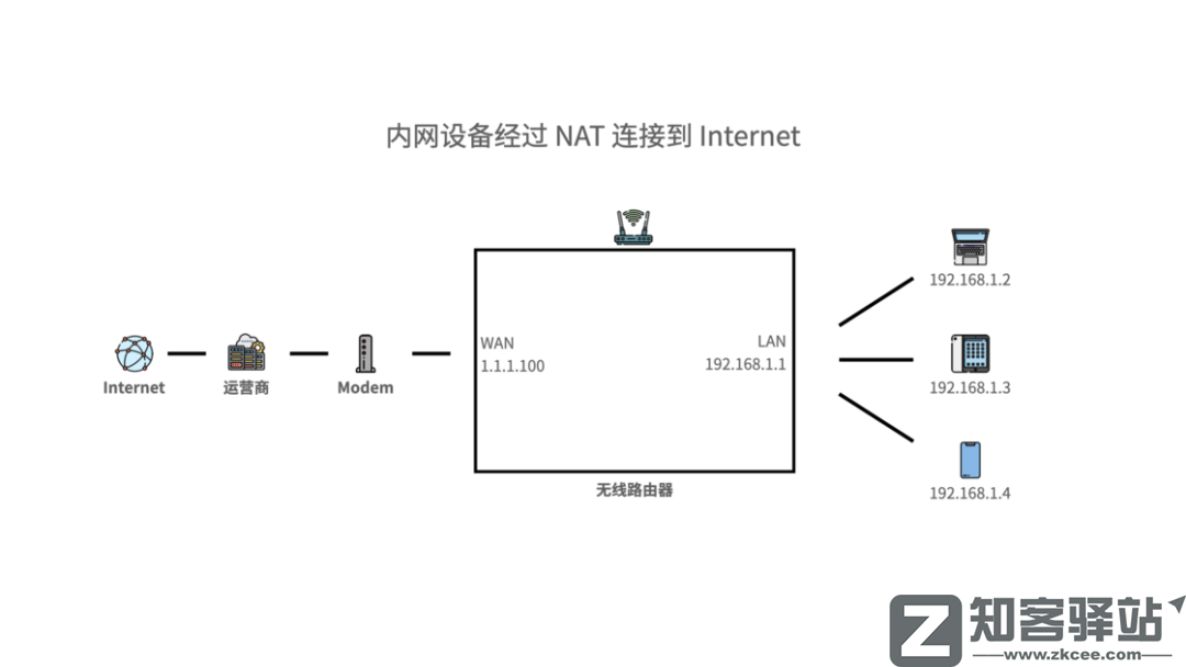 IP属地开放!看片记录也藏不住了?-44 IP属地开放!看片记录也藏不住了?