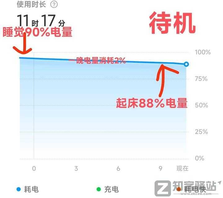 小米MIUI最强优化教程(无需ROOT)-6 小米MIUI最强优化教程(无需ROOT)-6