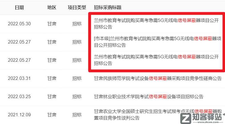 为什么今年的高考,还有人能拿出手机作弊啊?-6 为什么今年的高考,还有人能拿出手机作弊啊?-6