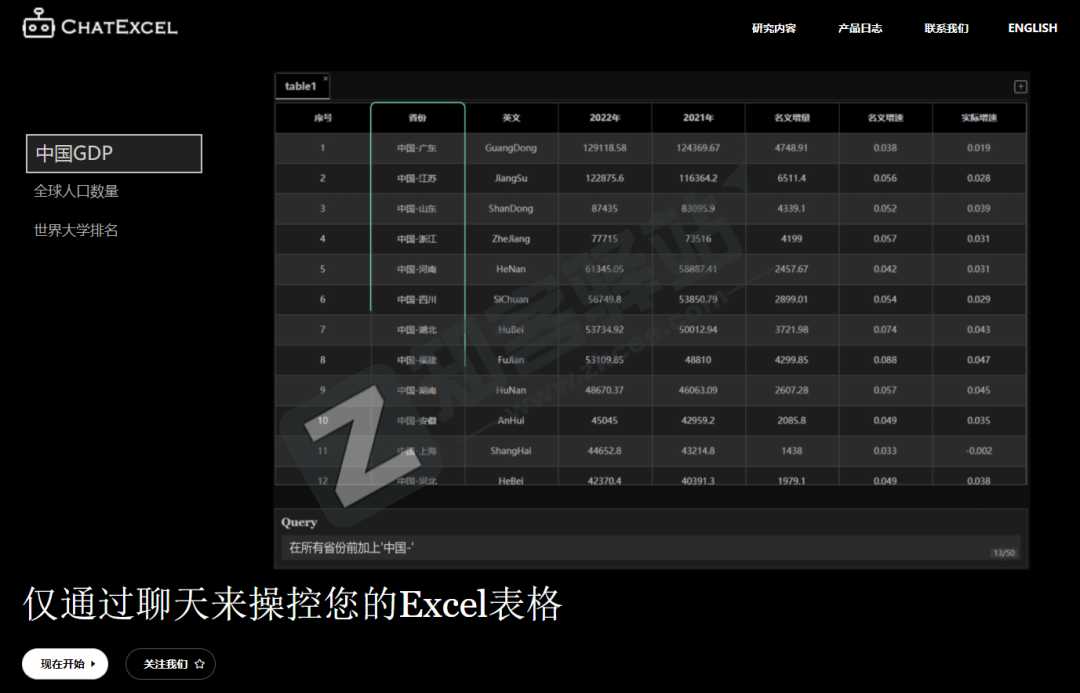 酷表ChatExcel-1