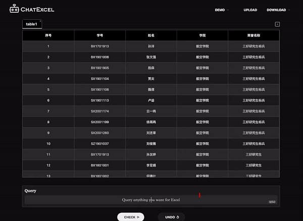 ChatExcel一个ChatGPT版Excel,动动嘴巴就完成了工作!-8 ChatExcel一个ChatGPT版Excel,动动嘴巴就完成了工作!