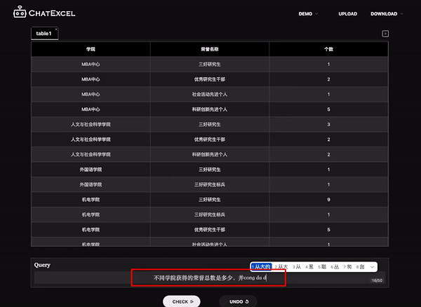 ChatExcel一个ChatGPT版Excel,动动嘴巴就完成了工作!-6 ChatExcel一个ChatGPT版Excel,动动嘴巴就完成了工作!