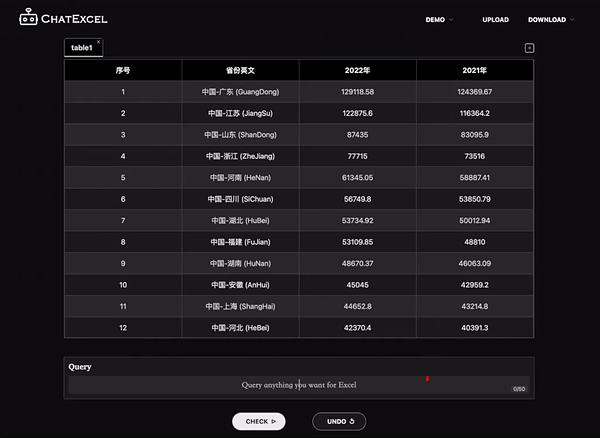 ChatExcel一个ChatGPT版Excel,动动嘴巴就完成了工作!-3 ChatExcel一个ChatGPT版Excel,动动嘴巴就完成了工作!