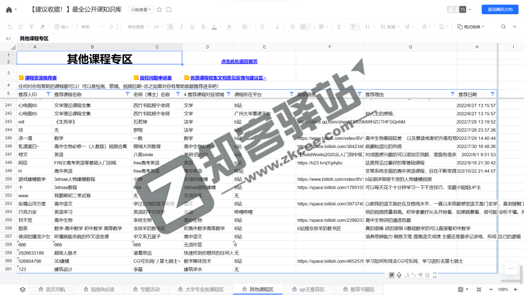 全网优质课程知识库-3