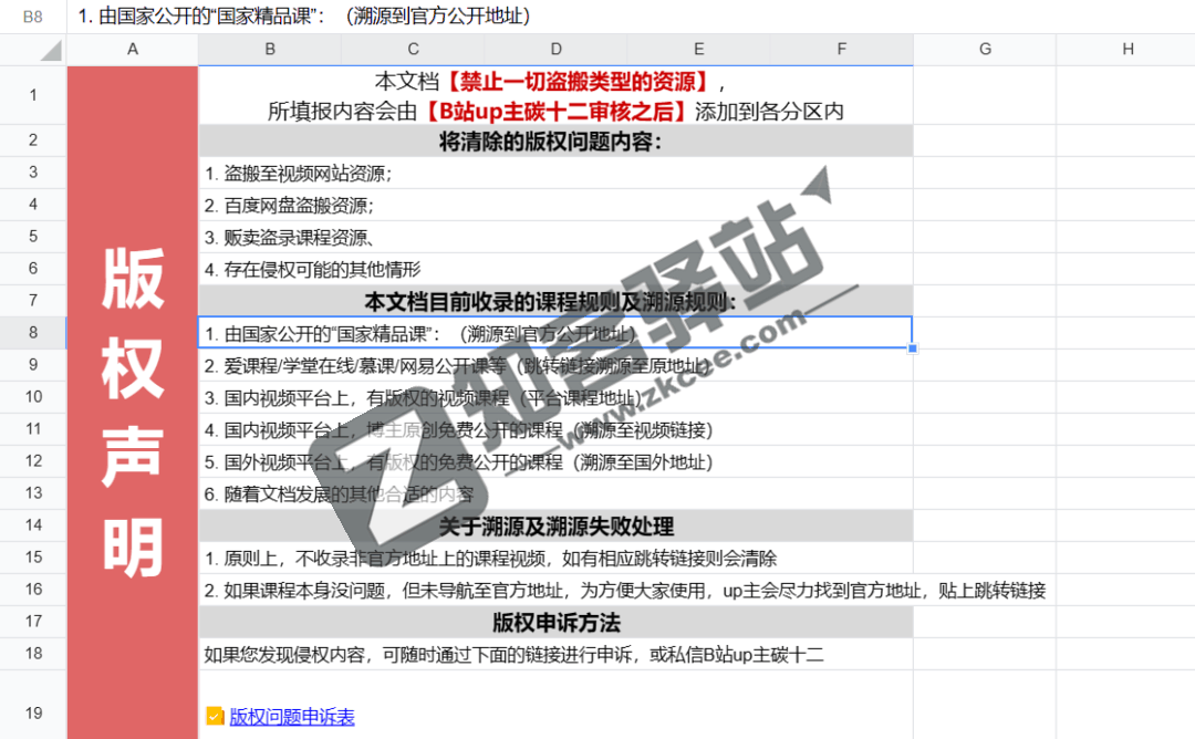 全网优质课程知识库-5