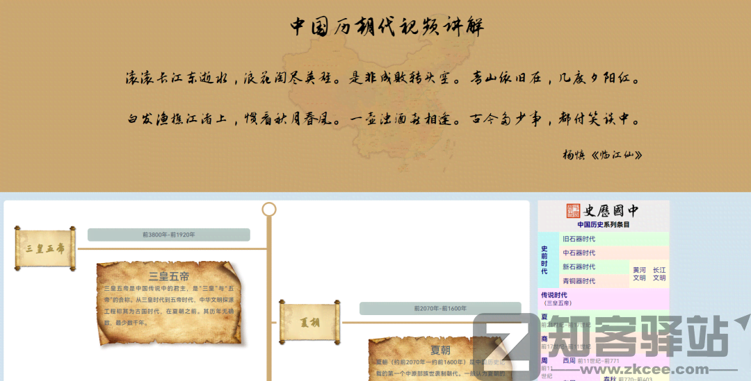 中国历朝代视频讲解-1