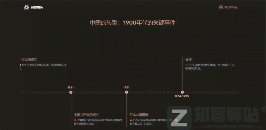 MyLens（AI生成时间线）-1