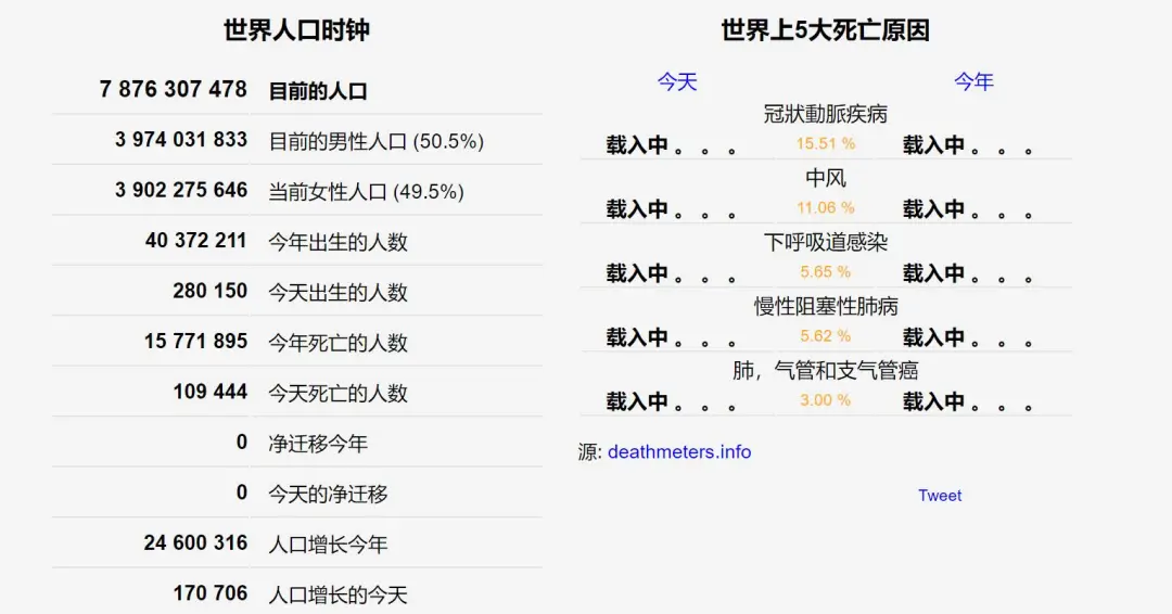 地理老师必备的23个地理专业网站!暑假看看。-18 地理老师必备的23个地理专业网站!暑假看看。