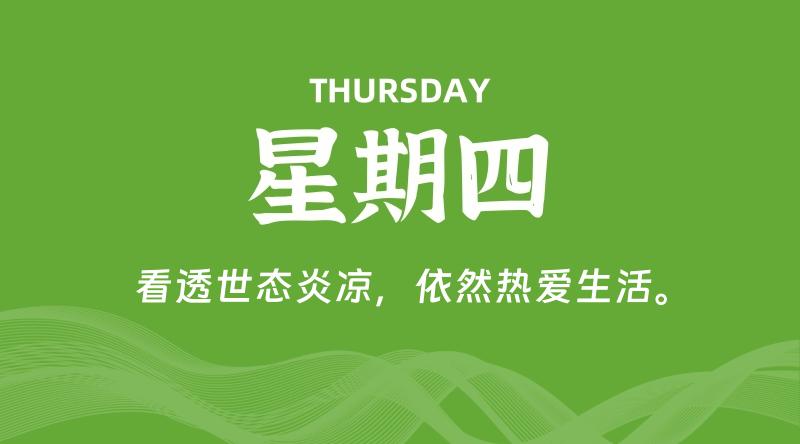02月06日,星期四, 每天60秒读懂全世界!