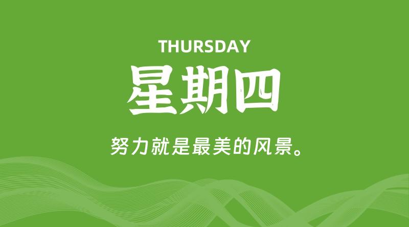 03月20日,星期四, 每天60秒读懂全世界!