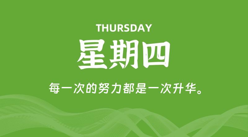04月03日,星期四, 每天60秒读懂全世界!