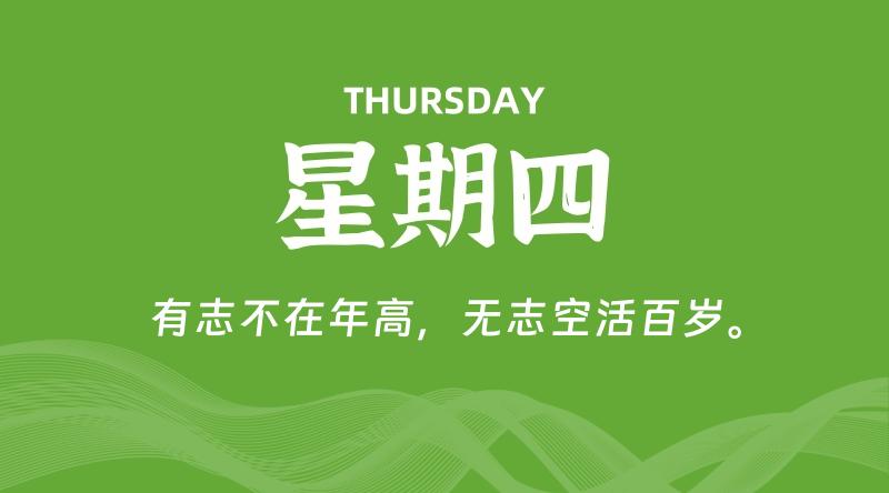 12月25日，星期四, 每天60秒读懂全世界！