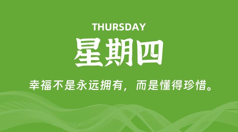 01月01日,星期四, 每天60秒读懂全世界!