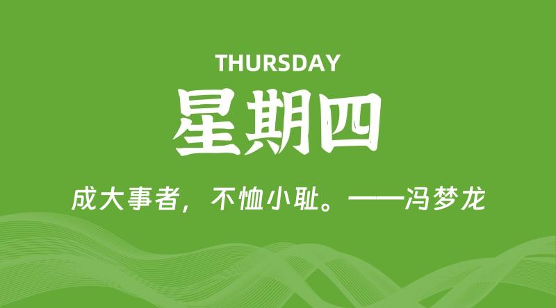 01月22日，星期四, 每天60秒读懂全世界！