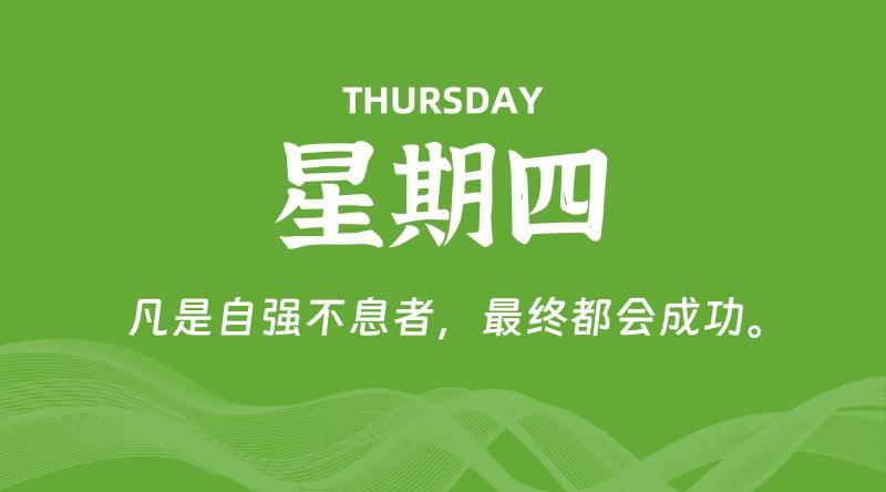 02月05日，星期四, 每天60秒读懂全世界！